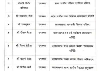 उत्तराखंड: दायित्वधारियों की एक और लिस्ट जारी, इनको मिली जिम्मेदारी