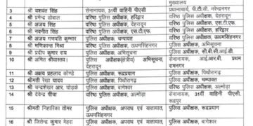 ब्रेकिंग न्यूज़: भारतीय पुलिस सेवा के 20 अधिकारियों के तबादले